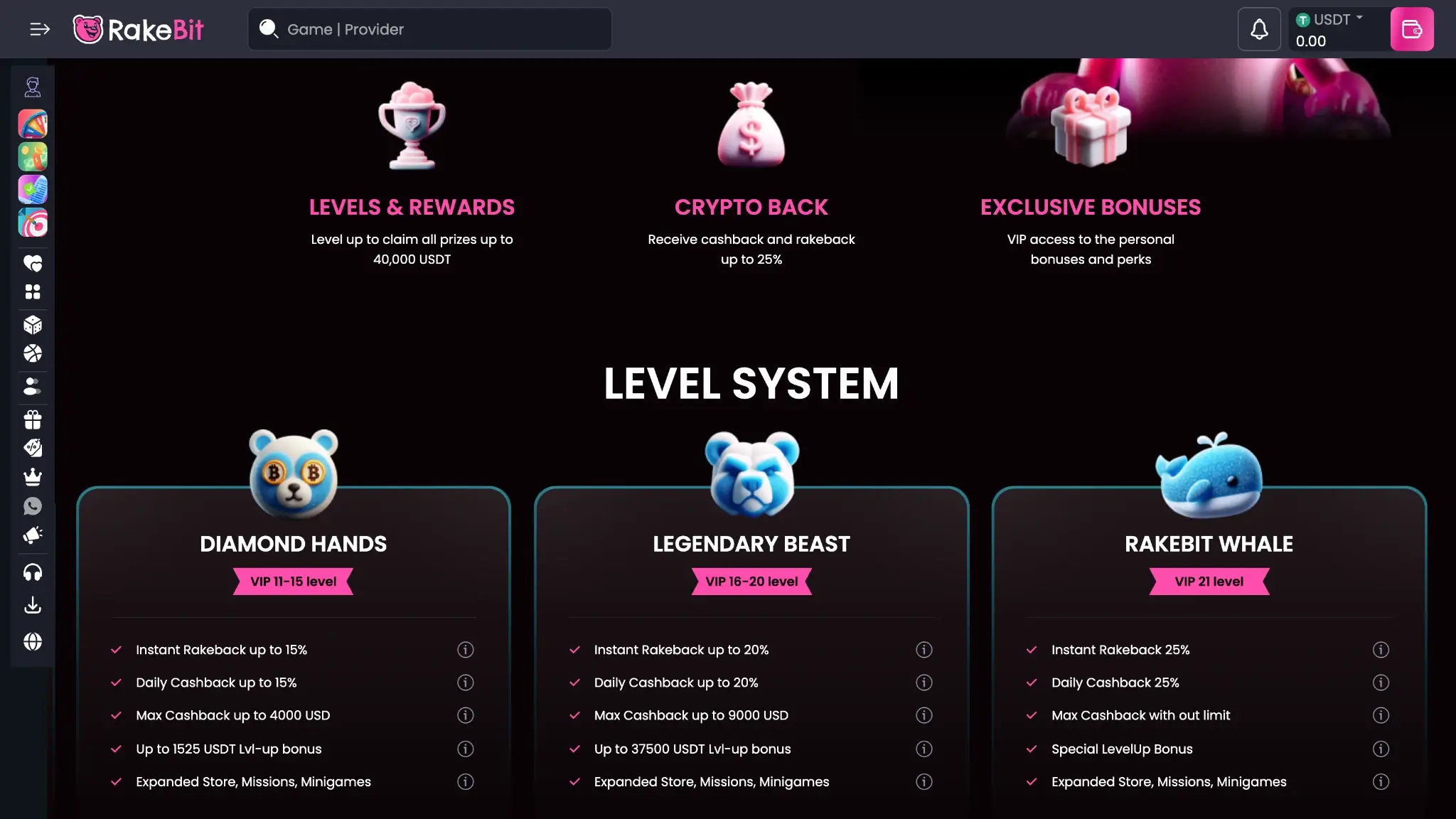 rakebit casino vip and loyalty rewards