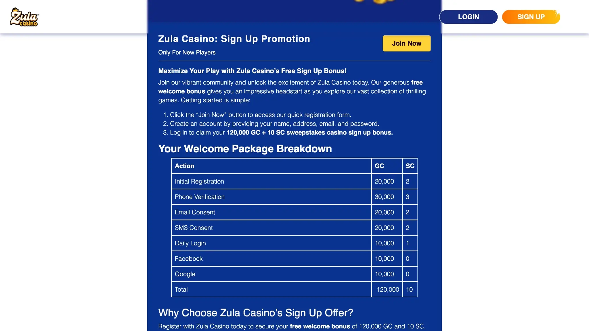 zula casino welcome bonus