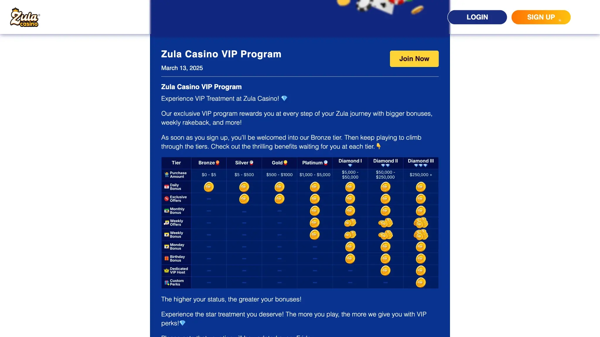 zula vip and loyalty rewards